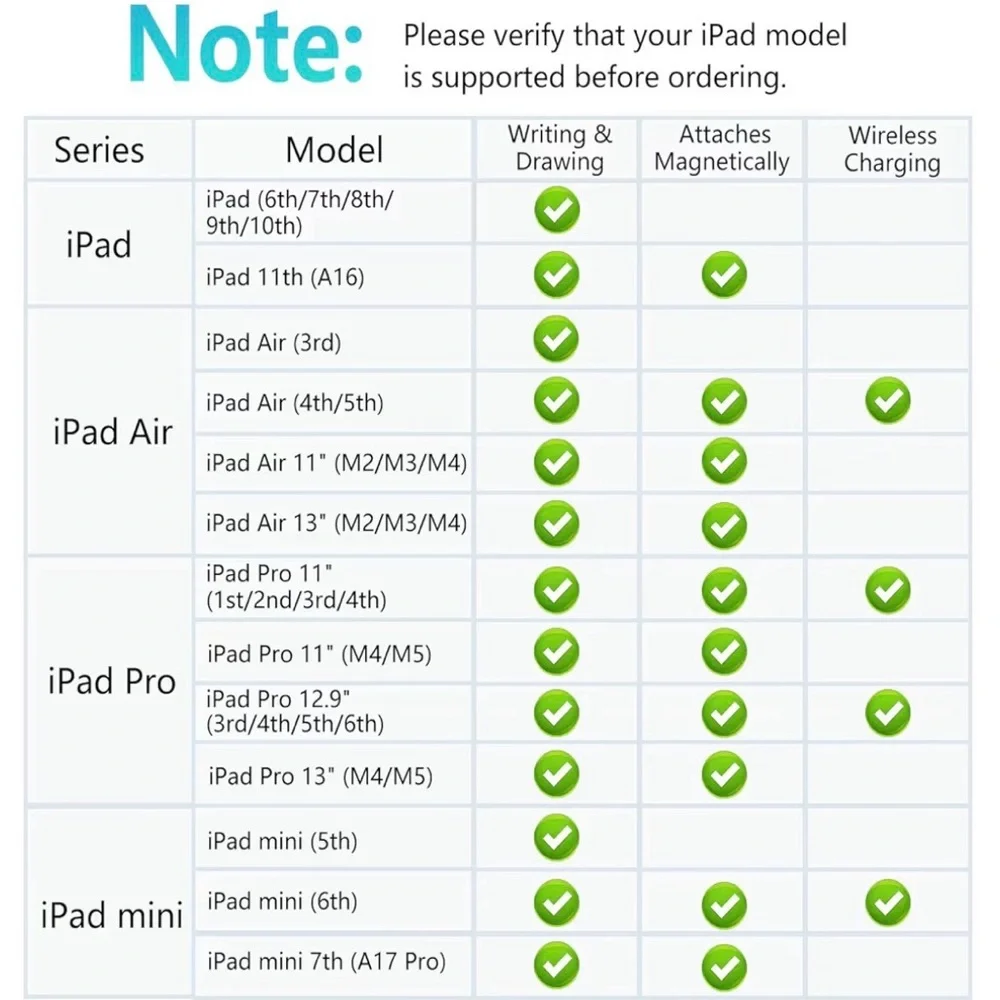 White Active Stylus Pen for Tablets - Precision Touch
